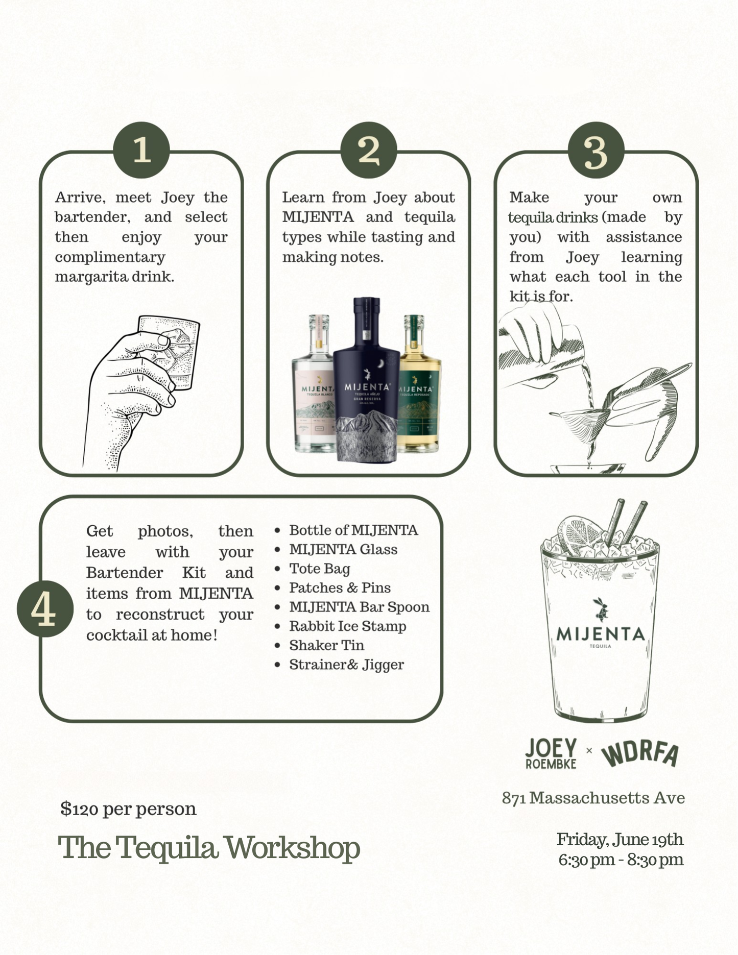 The Tequila Workshop